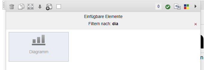 Diagramme einfügen im Editor