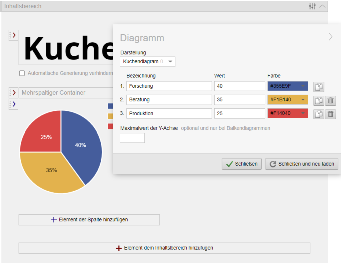 Diagramme konfigurieren im Editor