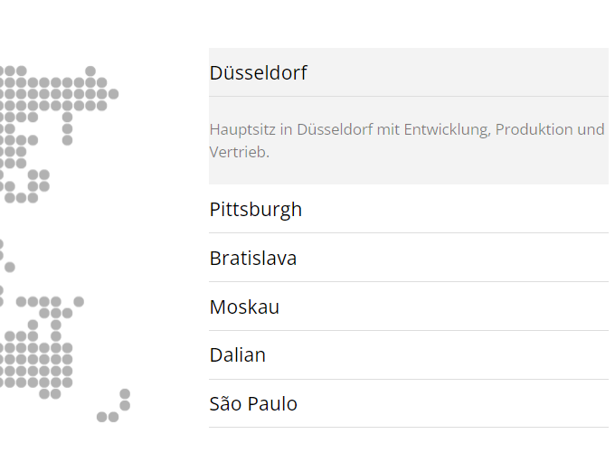 Interaktive ImageMap, Erklärbild mit Akkordeon-Funktion