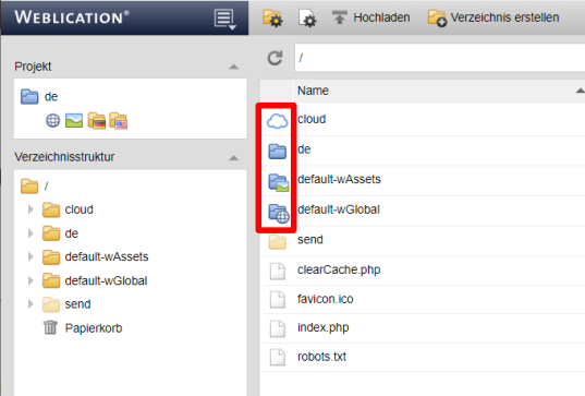 Inhalts- und Asset-Verzeichnisse mit speziellen Icons