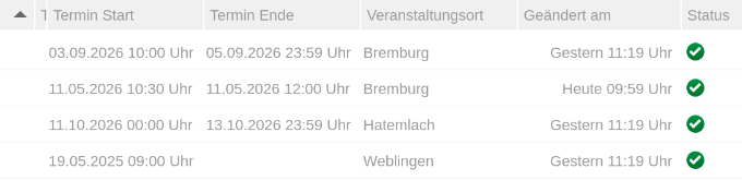 Dateiverwaltung: Individuelle Spalten einblenden
