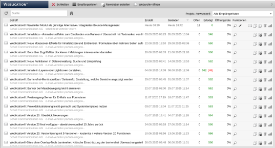 Newsletter-Modul in Weblication