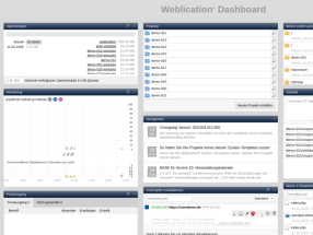 Version 21: Weblication® Dashboard - Das ist neu