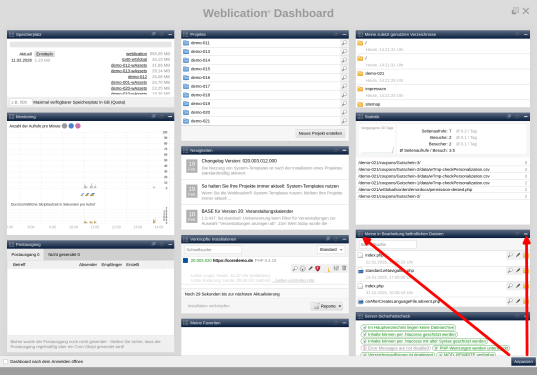 Dashboard Anpassen Modus