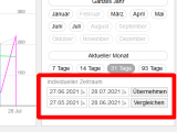 Web-Statistik: Individuelle Zeiträume vergleichen
