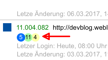 Aufgaben / Notizen in Agenturboard