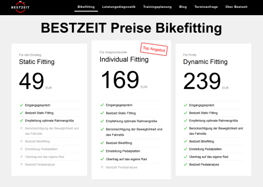 Beispiel für die blitzschnelle Gestaltung von neuen Elementen