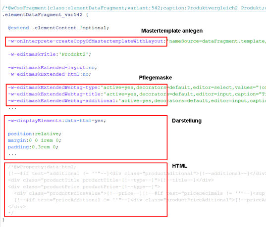 Grundsätzlicher Aufbau des CSS-Codes