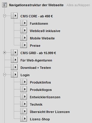 Navigationsbaum der Web-Präsenz