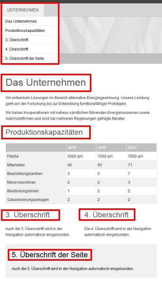 Navigationspunkte aus Seitenüberschriften generieren