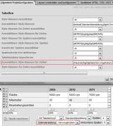 Einzelne Tabellenzellen über vordefinierte CSS-Klassen hervorheben