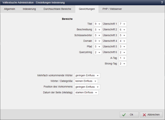 Sortierreihenfolge der Suchergebnisse nach Relevanz berechnen und ausgeben