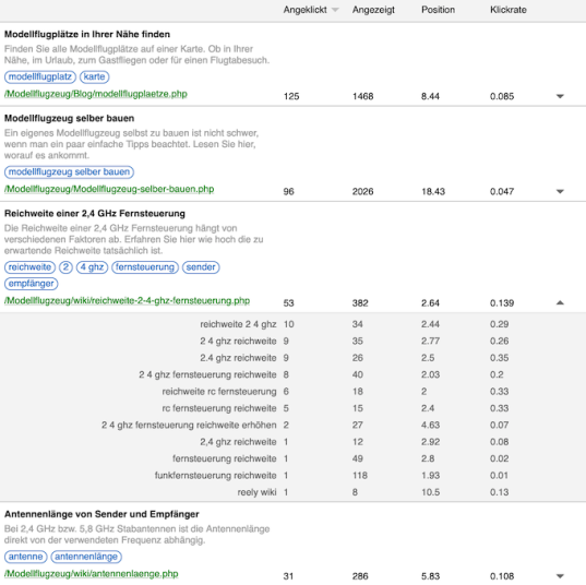 Version 16: SEO Analyse auf Basis von Google Suchanfragen