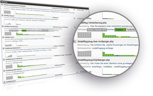 SEO-Tools in Weblication CMS
