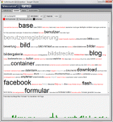 Such-Statistik: Danach suchen Besucher in Ihrer Website