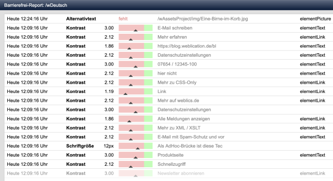 Version 20: Barrierefrei-Report über Client-Feedback Version 20: Barrierefrei-Report über Client-Feedback