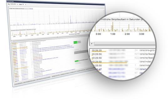 Server- und Security Monitoring - Antworten auf viele Fragen